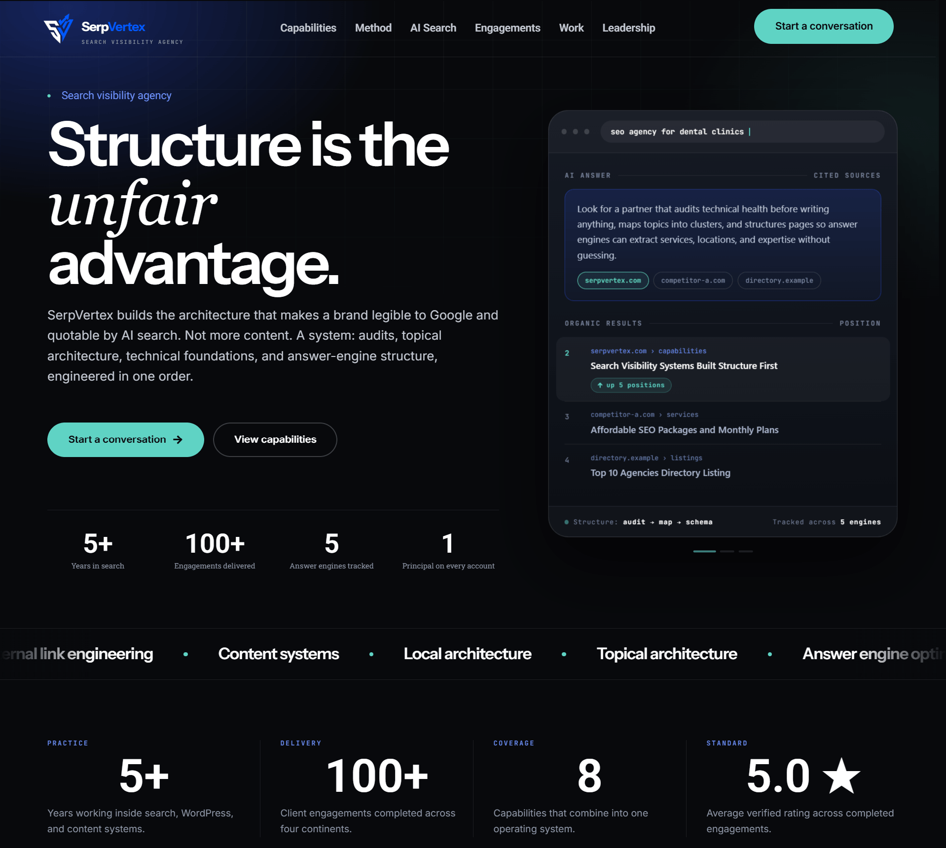 SERP Vertex — Semantic SEO Website Design & Development