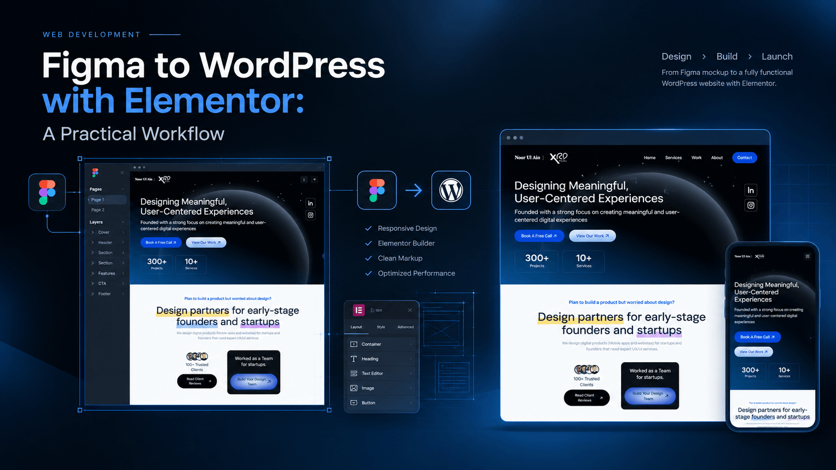 Figma to WordPress workflow showcase illustrating the transition from website design to development
